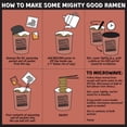 thumbnail image 3 of MIKES MIGHTY GO - Craft Spicy Beef Ramen Soup - 1.8 Oz, Case of 6, 3 of 6