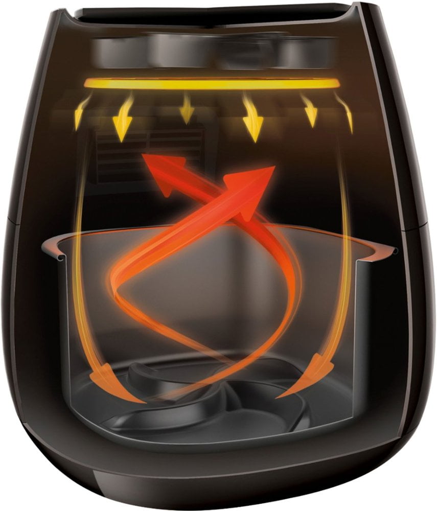 Philips Airfryer, The Original Airfryer, Fry Healthy with 75% Less Fat Black HD9220/26