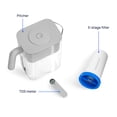 thumbnail image 4 of Culligan With ZeroWater Technology 12 Cup Water Filter Pitcher with 5-Stage Advanced Water Filter, 4 of 11