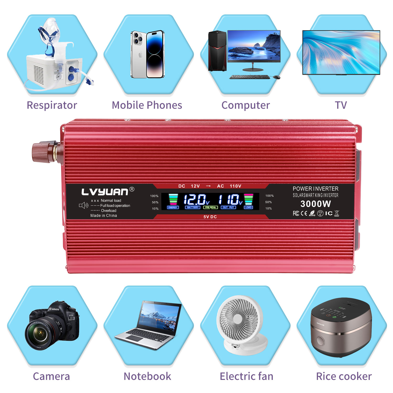 LVYUAN 1000W 2000W Modified Sine Wave Peak Power Inverter, 12V DC to 110V AC Car Inverter with Dual USB & AC Outlets, LCD Display, Black for RV, Truck, Camping, Travel (Inversor de Energa para Auto)