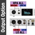 thumbnail image 3 of Topping DX5 II 2-Channel Headphone Amplifier,Fully Balanced DAC,White, 3 of 11
