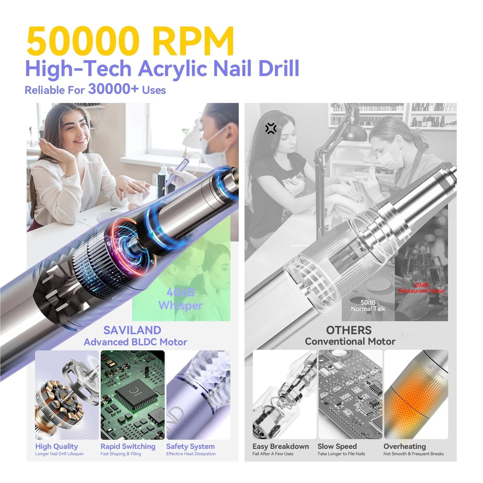 50000RPM Rechargeable Electric Nail Drill Machine Professional Drill Bit Tools for Acrylic Gel Nails Fast Removal