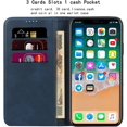 thumbnail image 3 of for iPhone 11 2019 Wallet Case,Premium PU Leather Flip Folio Case with Card Slot,Stand Holder and Magnetic Closure TPU Shockproof Interior Protective Case for Apple iPhone 11 6.1",Navy Blue, 3 of 16