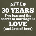 thumbnail image 3 of CafePress - 30 Years Of Love And Beer T Shirt - Men's Classic Graphic Cotton T-Shirt, 3 of 4
