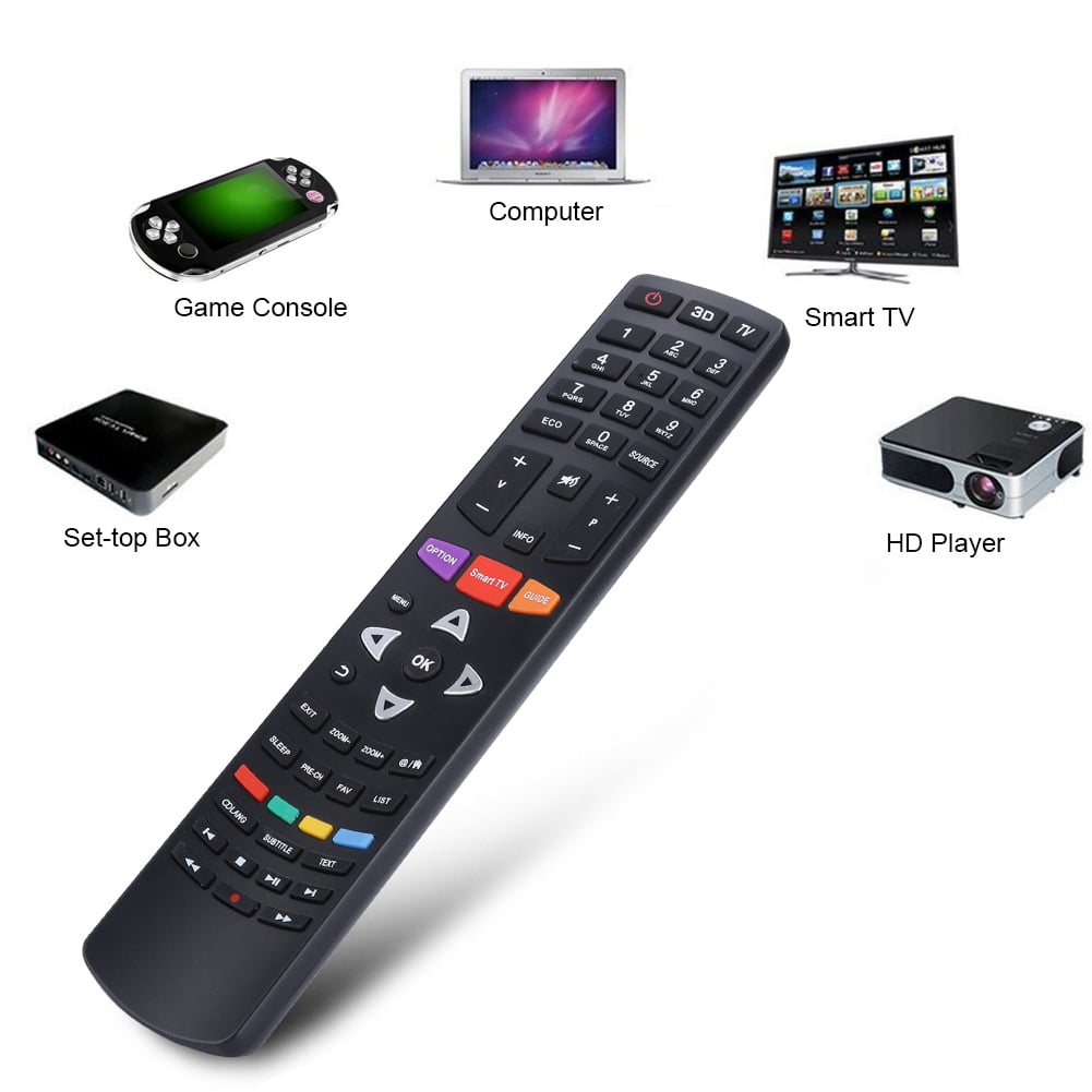 ANGGREK Remote Control, Multifunction TV Control, For The Whole Family