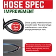 thumbnail image 5 of YAMATIC Kink Resistant 50 ft Pressure Washer Hose, 3200 PSI, M22 to 3/8" Quick Connect, 5 of 10