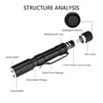 thumbnail image 2 of SgJHXb Aluminum Focusing Flashlight Bright XPE Small Alloy Telescopic Flashlight, 2 of 4