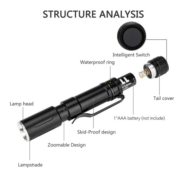 BKER Aluminum Focusing Flashlight Bright XPE Small Alloy Telescopic Flashlight
