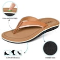 thumbnail image 5 of Aerothotic – Cushion Soft Flip Flop Comfortable Sandals for Women, 5 of 5