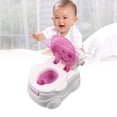 thumbnail image 1 of Inodoro De Entrenamiento Para Niños, Respaldo De Forma Aerodinámica PP, Fácil Limpieza, Silla Ergonómica Para Orinal Para Niños Pequeños, Dibujos Animados Para El Hogar, 1 of 7