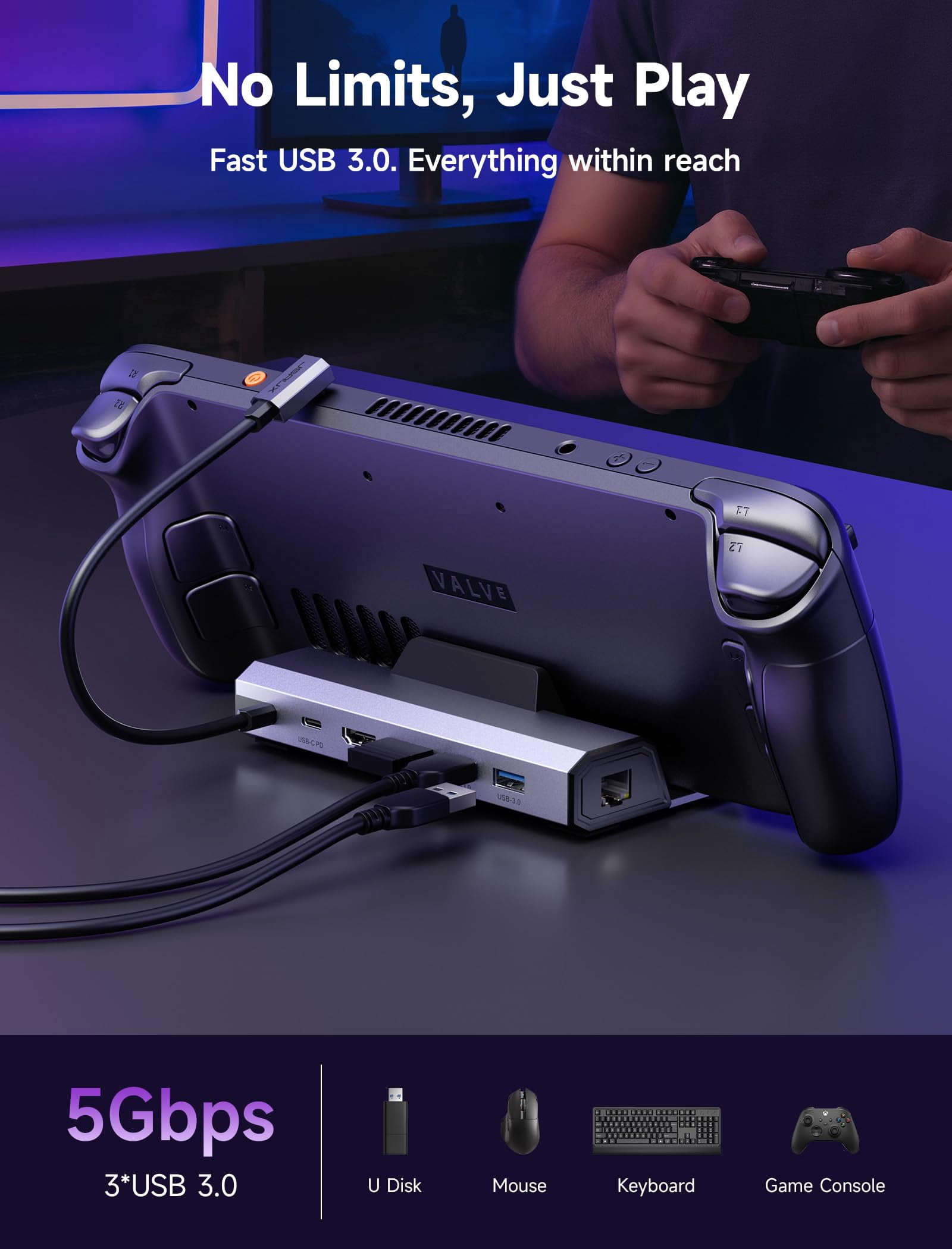Upgraded Docking Station 4K@120Hz for Steam Deck OLED/ROG Ally X/Legion Go (S)/MSi Claw, 6-in-1 Steam Deck Dock with HDMI 2.1, Gigabit Ethernet, 3 USB 3.0, 100W Charge for Steam Deck LCD-HB0603