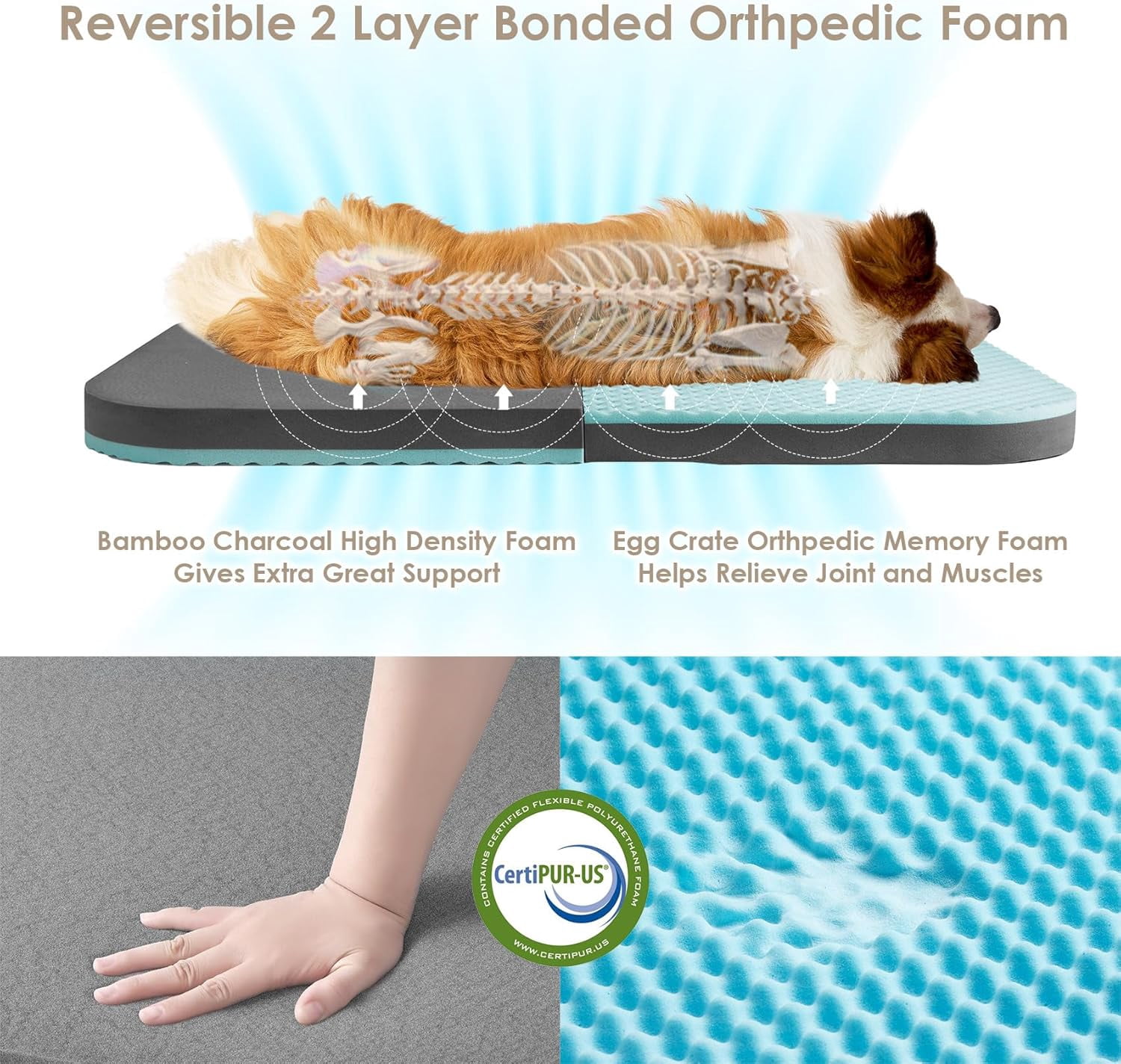 Foldable XL Dog Bed, Faux Fur Fluffy Dog Bed for Extra Large Dogs, Orthopedic Calming Memory Foam XL Dog Couch Bed, Washable Soft Warm Dog Sofa Bed with Non-Slip Bottom, Dark Grey, 40"x30"x6"