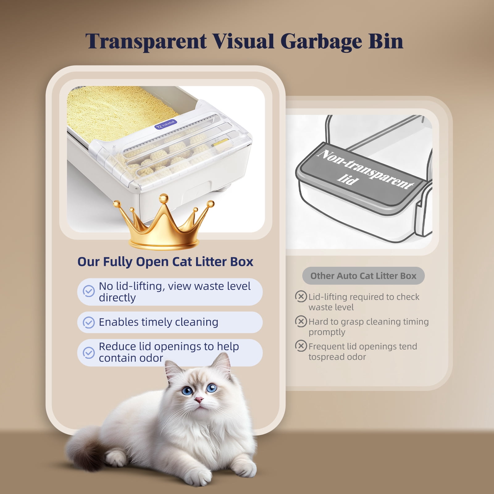 Robotail Extra Large Open-Top Self-Cleaning Cat Litter Box, Smart Tray for Multi-Cat, App Control & Health Monitor