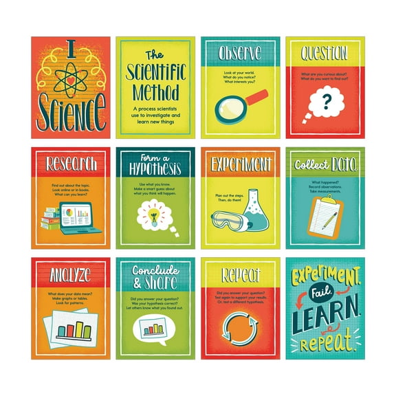 Carson Dellosa Mini Posters: The Scientific Method Poster Set (12 mini posters) Grade 2-8