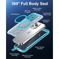 thumbnail image 4 of for iPhone 15 Pro Max Waterproof Case, [Built-in Lens & Screen Protector] [IP68 Underwater] [15FT Military Shockproof], Frosted Back Full Body Protection 15 Pro Max Phone Case 6.7", Teal, 4 of 12
