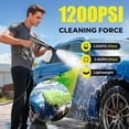 thumbnail image 6 of BUTOMKY 1200PSI Cordless Portable Pressure Washer, Brushless Battery Powered Handheld Car Cleaner with 30 Speed Levels, 6-in-1 Nozzle, 24FT Hose & Foam Cannon for Car Patio Garden Boat Cleaning, 6 of 8