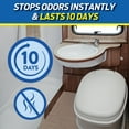 RidX RV Toilet Treatment Tank Deodorizer Liquid 48oz, Biodegradable
