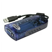 MPT Sabrent USB to SVGA Cable Adapter