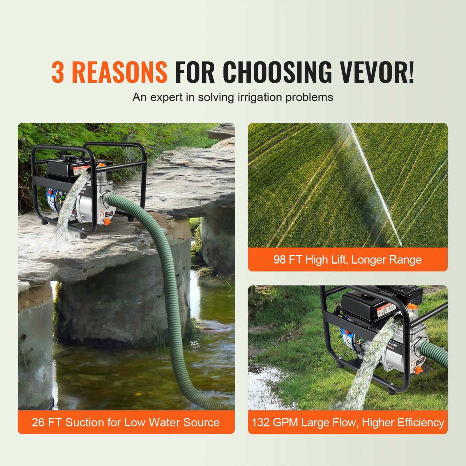 SKYSHALO Gas-Powered Water Pump, 2 in/50 mm, 6.5HP, 132 GPM, 4-Stroke Engine for Efficient Water Transfer, 98 ft Max Lift & 26 ft Suction, Includes Inlet Filter & Durable Cast Iron Impeller for Pool