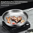 thumbnail image 3 of Plateful Titanium Pan, Frying Pans for Cooking Non Stick, Pro Scratch-Resistant Hammered Sartenes de Titanio, Multifunctional Flat Alloy Steel Wok Lightweight, Dishwasher-Friendly, 3 of 10