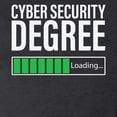 thumbnail image 3 of CafePress - Cyber Security Degree Loading - Women's Long Sleeve Charcoal Gray Pajamas, 3 of 3