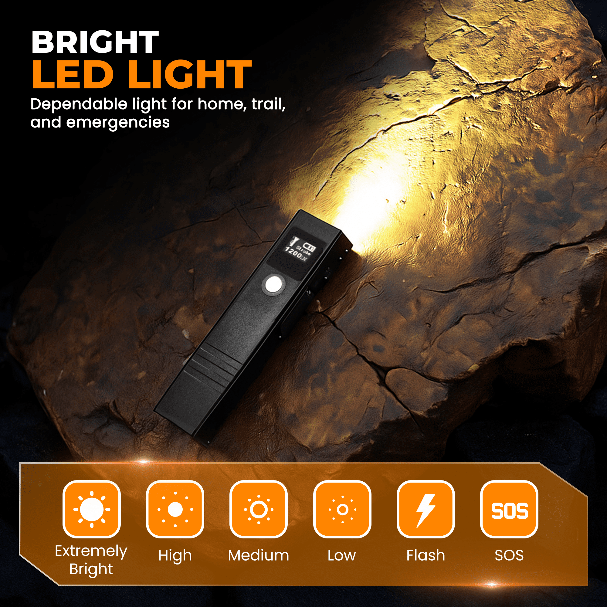 EDC 3-in-1 Flat Flashlight 1200 Lumen LED with Green Beam & UV Light, Magnetic Base, Rechargeable, Lightweight & Durable (Black)