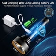thumbnail image 6 of DAYBETTER Rechargeable Flashlights High Lumens, High-Intensity Beam Focus Tactical Flashlight, Waterproof High-Powered LED Flashlights for Outdoor, Home Emergency, Hiking, 6 of 7