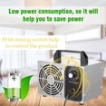 thumbnail image 4 of Graflsoa 32g High-Efficiency Ozone Generator for Air Purification, 110V US Standard, Eliminates Odors and Formaldehyde with Advanced Creeping Discharge Technology, 4 of 6
