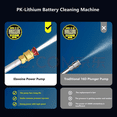 thumbnail image 4 of Sladdlöshögtryckstvätt,30bartryckvattensprutpistol,48Vlitiumbatterisomhålleri60minutermedfulladdad,bärbarhögtryckstvätt96VH, 4 of 5