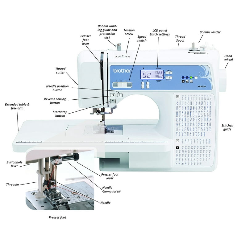 Sewing Starter Kit - Brother XR9550 Computerized Sewing Machine