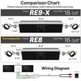 thumbnail image 3 of GoHawk RE8 Waterproof Bluetooth Motorcycle Stereo Speakers LED Soundbar Handlebar Mount MP3 Music Player Audio Amplifier System ATV 4 Wheelers USB FM Radio, 3 of 8