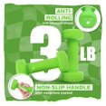 thumbnail image 3 of Mancuernas Yes4All de neopreno de 1,5 kg (juego de 2), peso total de 2,7 kg, 3 of 7
