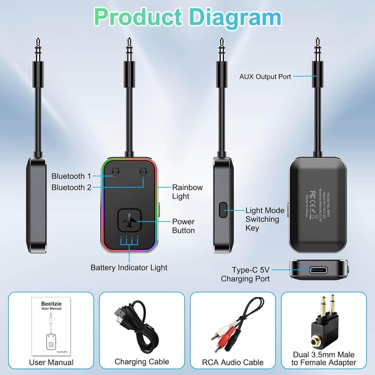 MUSICOZY Ultra Airplane Bluetooth 5.4 Transmitter, aptX LL, Dual
