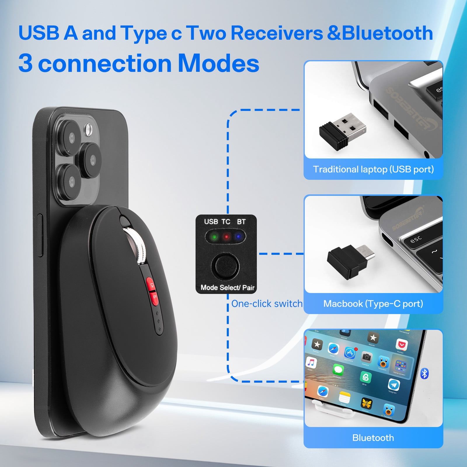 Type-C Dual Port Wireless Bluetooth Mouse, Rechargeable 2.4G/USB-C Mouse with Battery Display, for MacBook, Laptop, PC, Tablet, Phone
