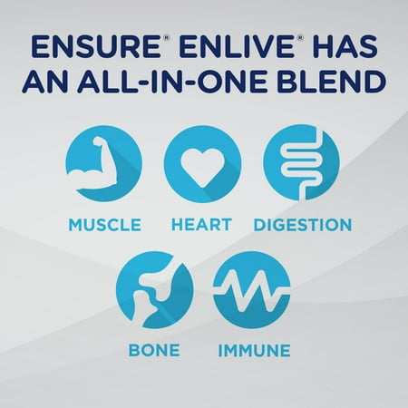 Ensure Enlive Advanced Nutrition Shake with 20 grams of High-Quality protein, Meal Replacement Shakes, Milk Chocolate, 8 fl oz, 12 count