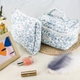 thumbnail image 3 of Set de maquillaje URSKYTOUS de algodón acolchado, 2 unidades, estampado floral azul, 3 of 7