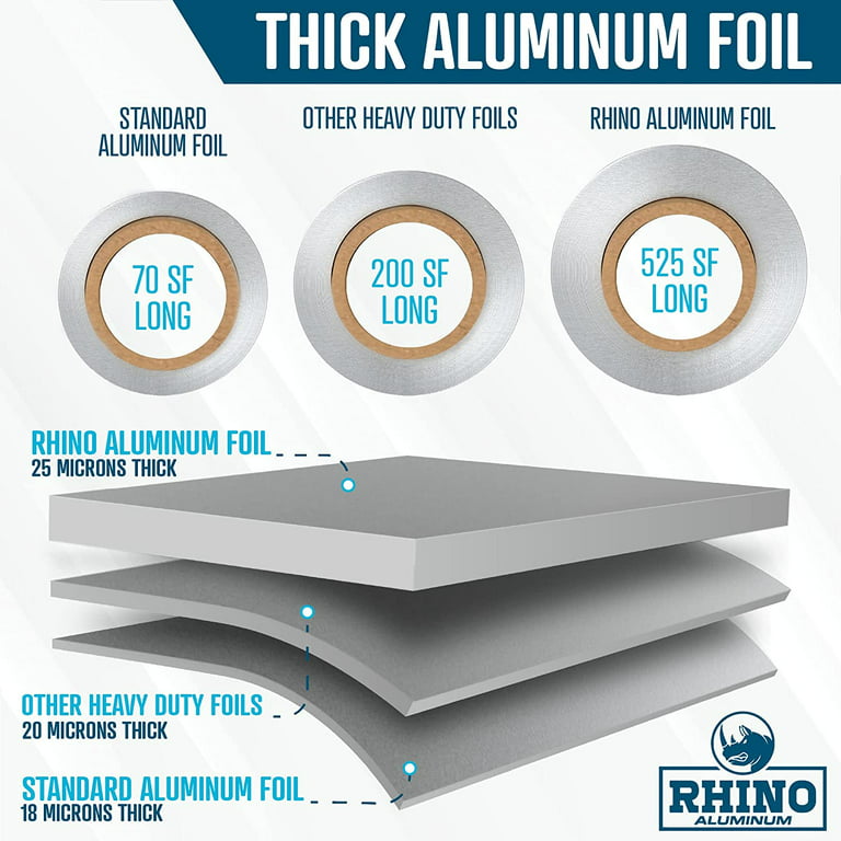 Rhino Foil - 18 Aluminium Foil Roll