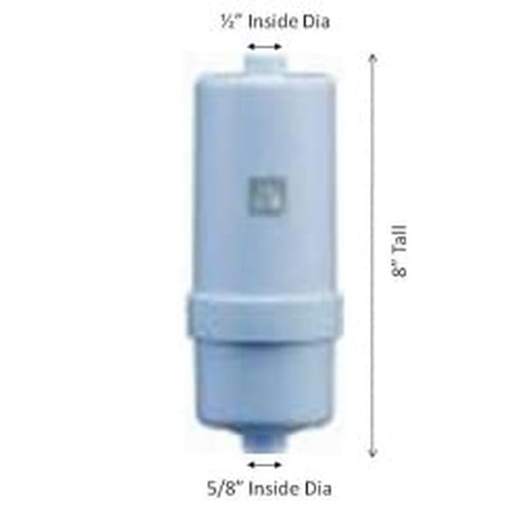 Water Shed Replacement Filter for AQ, EC, SP Series Ionizers - Replaceable Cartridges - EC450, EC550, AQ300, AQ500, AQ700 and Odyssey