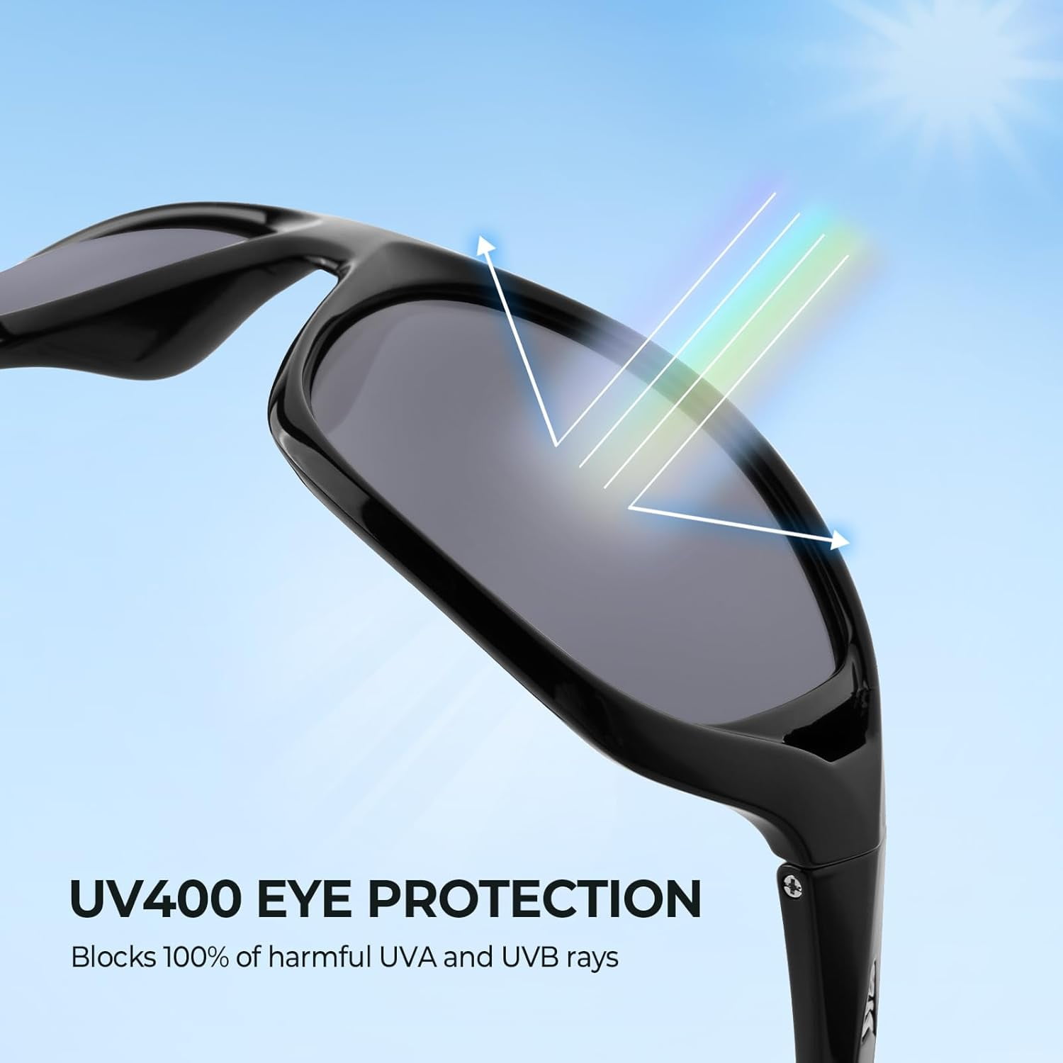 KastKing Dugan Polarized Sport Sunglasses, UV Protection