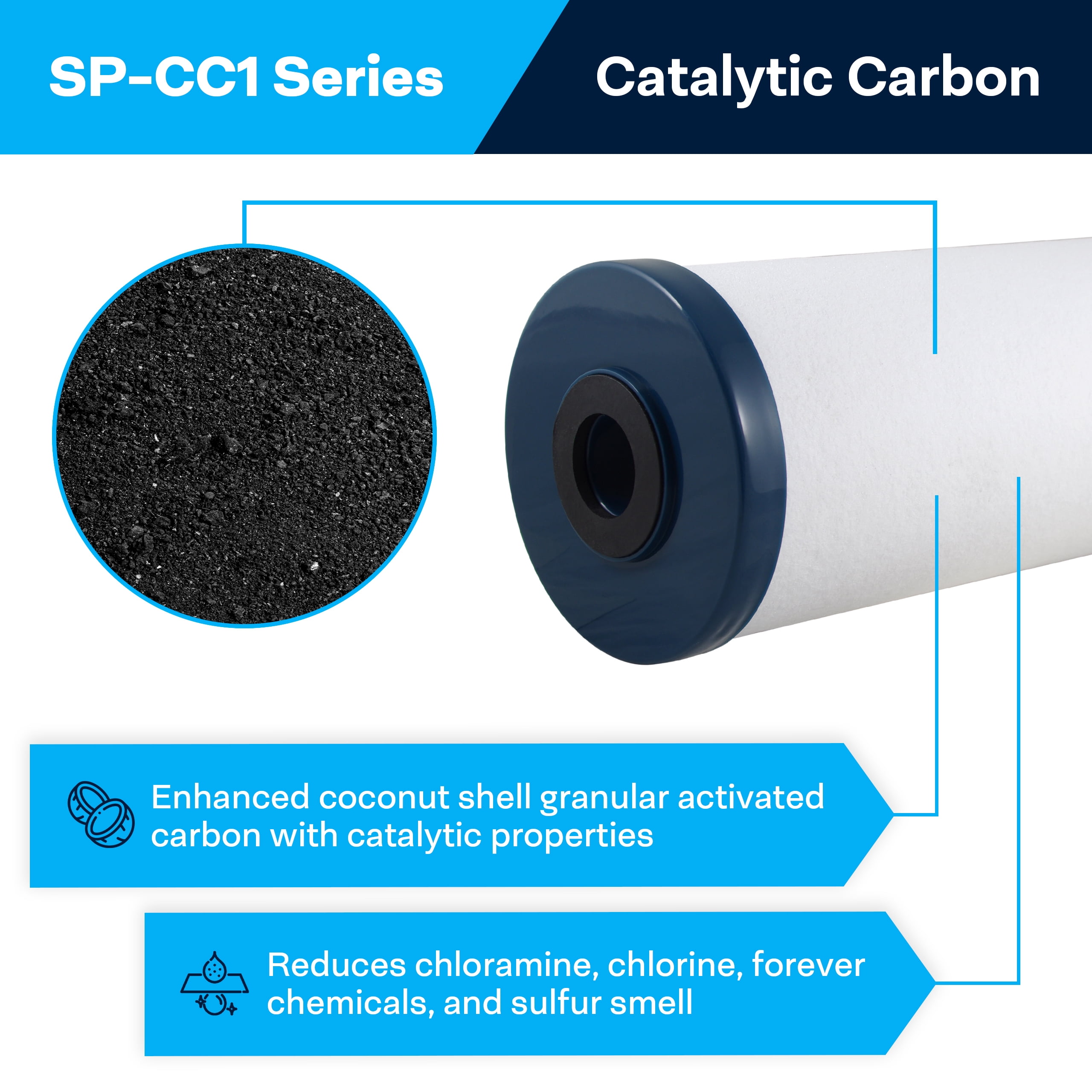 SpiroPure SP-CC1-20BB 20x4.5 Catalytic Carbon Water Filter Cartridge (Case of 3)