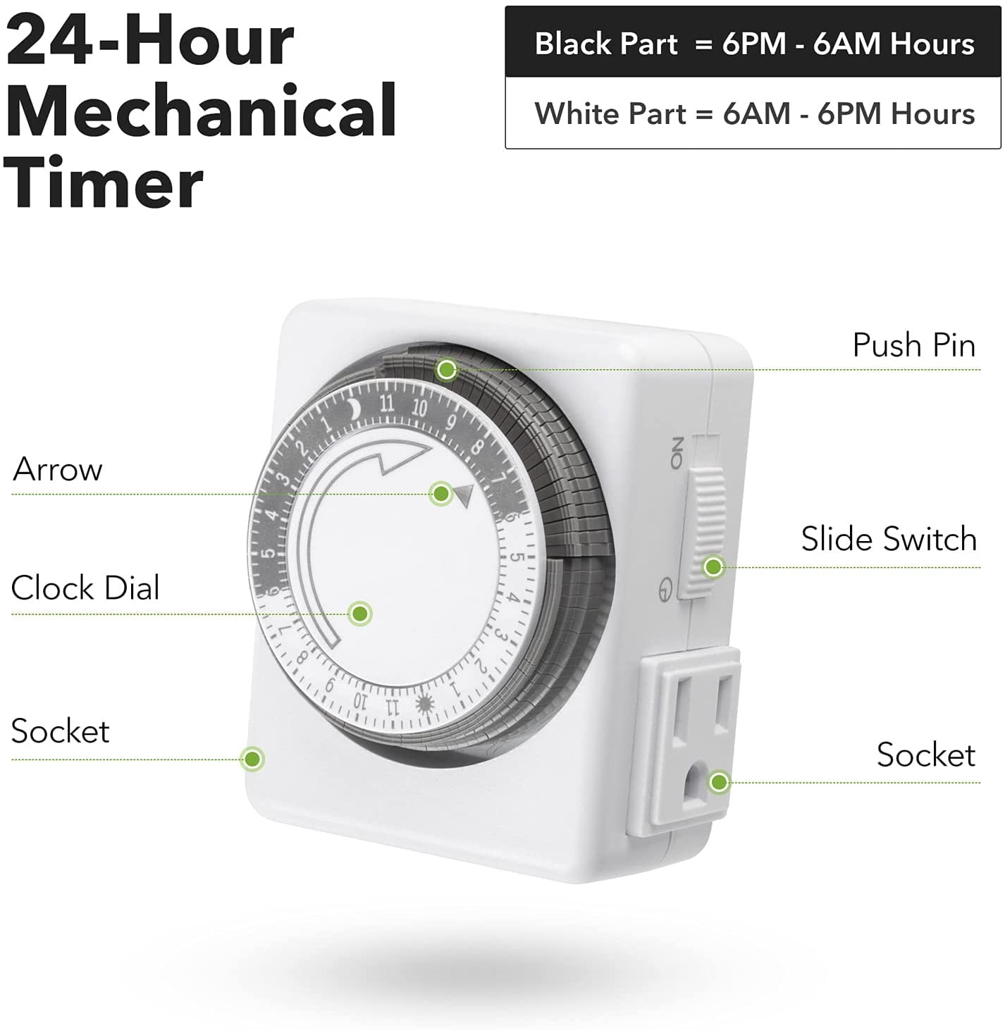 G-Homa Timers for Electrical Outlets 4 Packs,24 Hour Indoor Plug-in  Mechanical Timer 2 Prong,30 Minute Intervals, Daily On/Off Cycle, for Grow