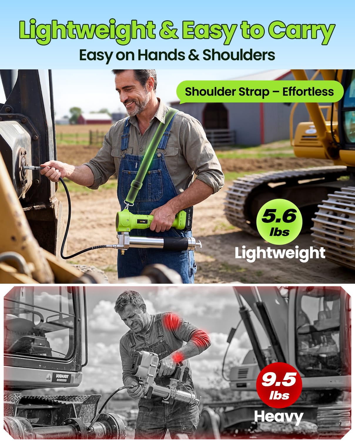 TaskStar Grease Gun with Lock-On Trigger for Effortless Greasing, Cordless Electric Grease Gun Kit, 2 Batteries, 40" Hose & LED Light, 14 oz Capacity for Tractor, Truck & Equipment Maintenance