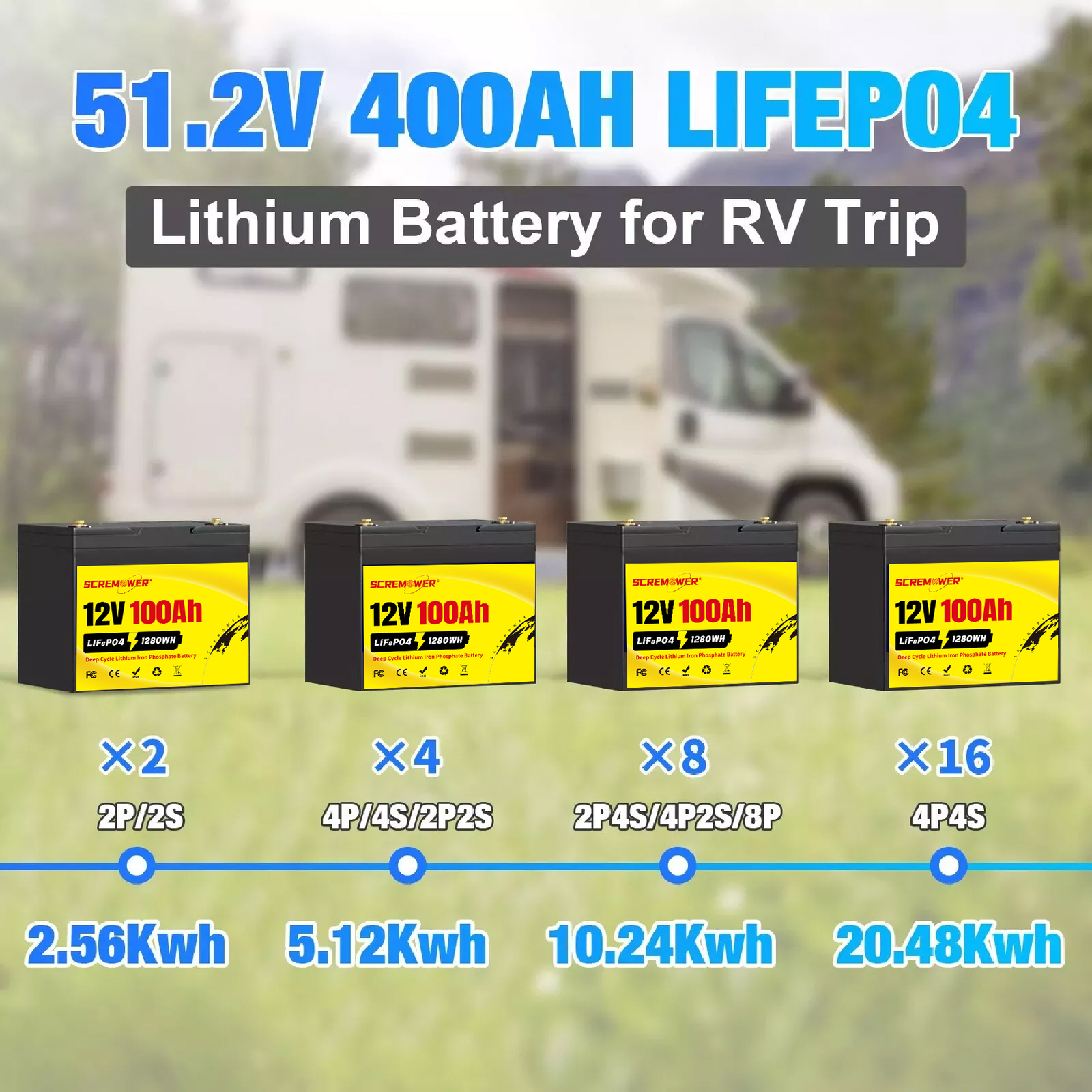 2 Pack 12V 100Ah LiFePO4 Deep Cycle Lithium Battery 100A BMS for Solar RV Home~