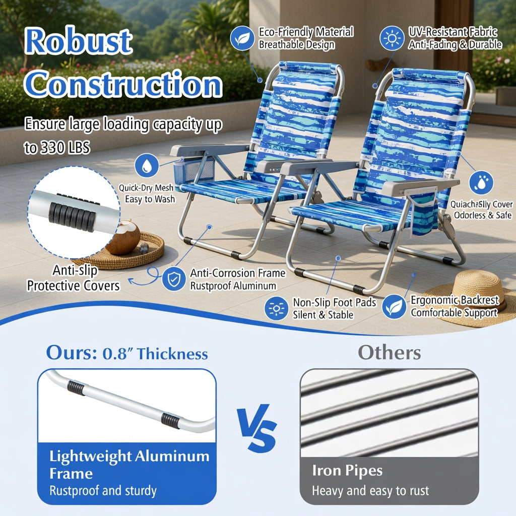 Hommoo 2-Pack Foldable Beach Chair with Cup Holder, Adjustable Backrest & Storage Pockets, Lightweight Aluminum Frame, Waterproof 600D Oxford Fabric, Navy