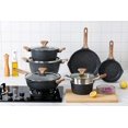 thumbnail image 2 of Country Kitchen Nonstick Induction Cookware Sets - 11 Piece Nonstick Cast Aluminum Pots and Pans with BAKELITE Handles - Induction Pots and Pans with Glass Lids - Grey, 2 of 8