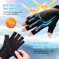 thumbnail image 5 of JODSONE U V LED Nail Lamp with Nail Gloves Kit, Professional Gel Nail Dryer for Home & Salon Use, 5 of 8