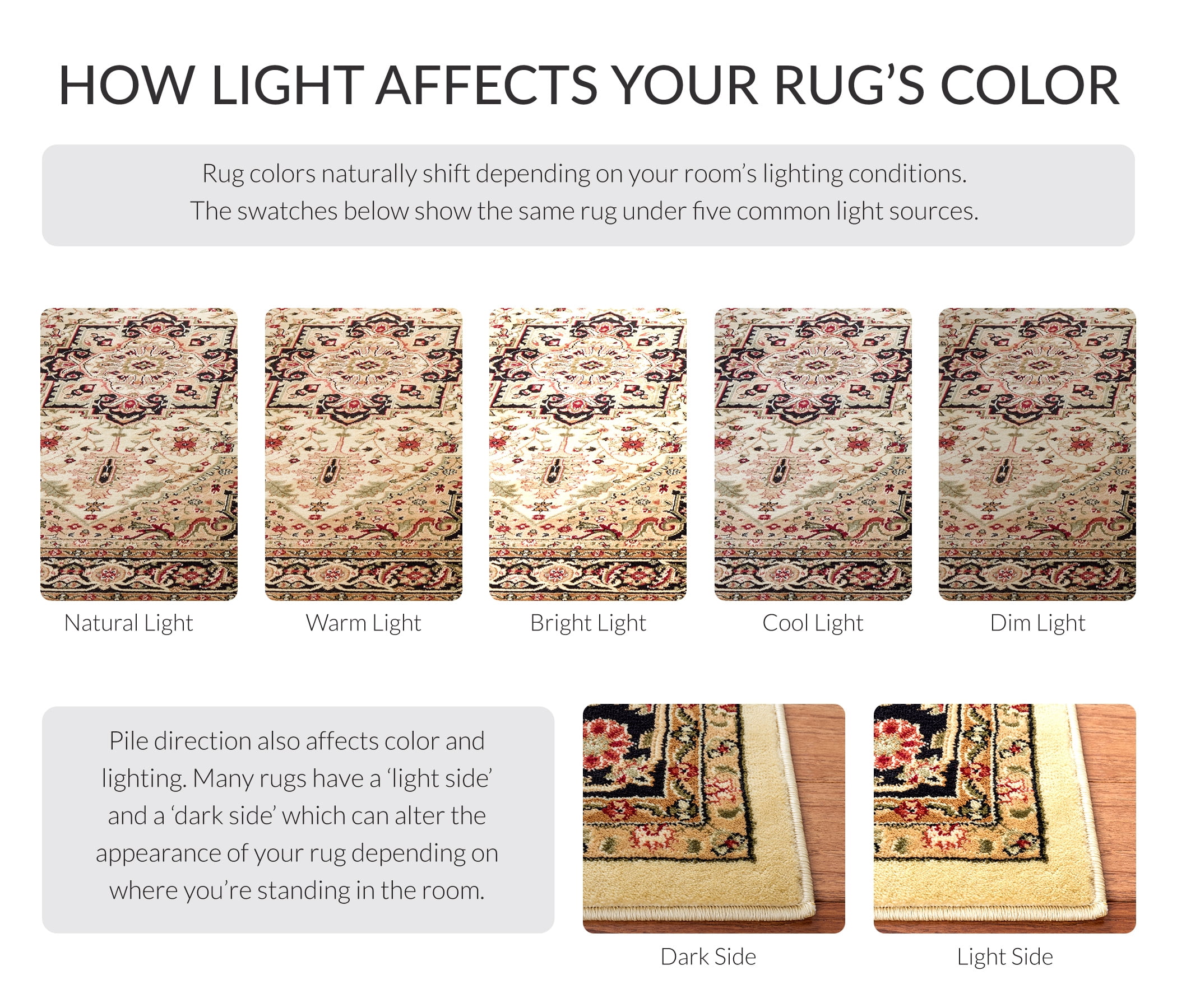Safavieh Lyndhurst Miranda Floral Runner Rug, Beige/Black, 2'3" x 12'