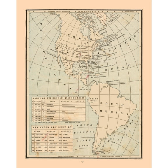 Historic Map - Western Hemisphire Discovery - Cram 1888 - 23 x 28.58 - Vintage Wall Art