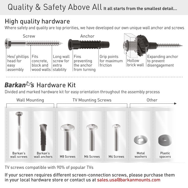 Barkan Fixed - 3 Movement Landscape-Portrait Rotation TV Wall Mount 80 lbs Black Auto Locking Patent 20 Year Warranty