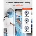 thumbnail image 4 of KFFKFF Wall Mount Fan, 18 in Wall Mounted Hanging Fan Oscillating, 3-Speed, Long Airflow Distance, Adjustable Rotation Angle, Mechanical Powerful for Industry, Commercial, Black, 4 of 9